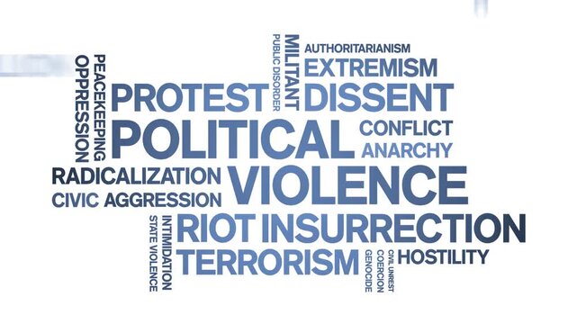 Political Violence animated word cloud-text design animation tag kinetic typography seamless loop.