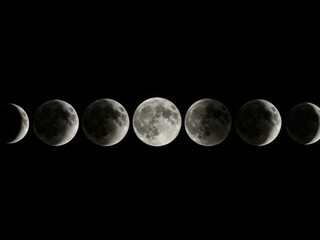 Moon Phases Cycle Night Sky Celestial Calendar