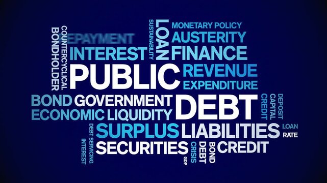 Public Debt animated word cloud-text design animation tag kinetic typography seamless loop.