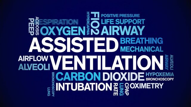 Assisted Ventilation animated word cloud-text design animation tag kinetic typography seamless loop.