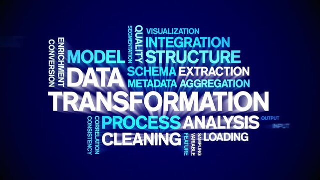 Data Transformation animated word cloud-text design animation tag kinetic typography seamless loop.