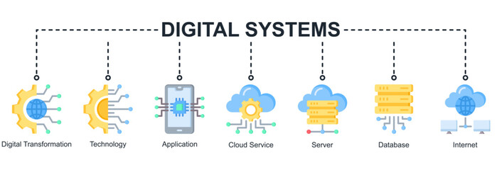 Digital Systems banner icon vector illustrating digital transformation through applications, cloud services, servers, databases, and internet technology
