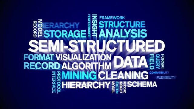 Semi-Structured data animated word cloud-text design animation tag kinetic typography seamless loop.