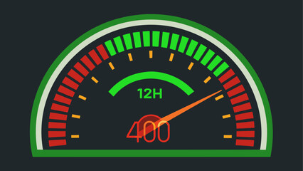 Gauge indicating 12 hours and 400 units