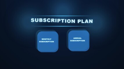 Subscription Plan Options with Monthly and Annual Choices.