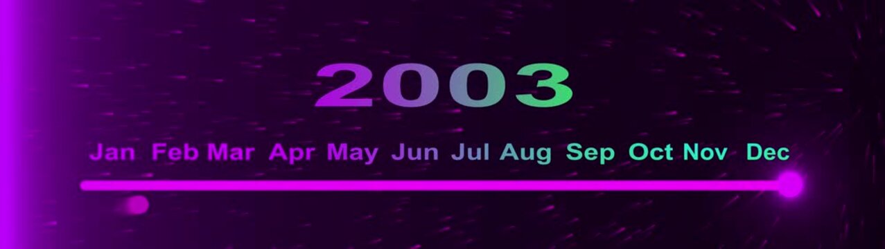 Year change concept. New year 2003 loading bar animation. year ending loading animation. Transition loading bar 2003 with Month. Glowing neon line word of 2003 on planet earth with space background.  