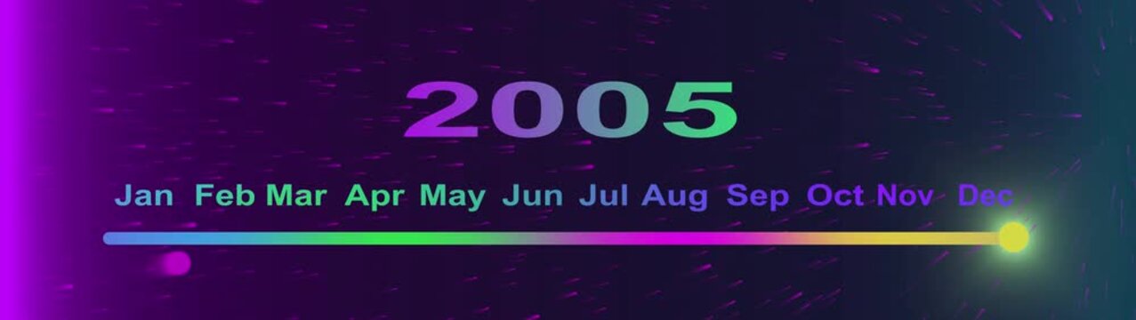 Year change concept. New year 2005 loading bar animation. year ending loading animation. Transition loading bar 2005 with Month. Glowing neon line word of 2005 on planet earth with space background.  