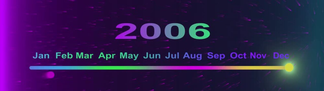 Year change concept. New year 2006 loading bar animation. year ending loading animation. Transition loading bar 2006 with Month. Glowing neon line word of 2006 on planet earth with space background.  