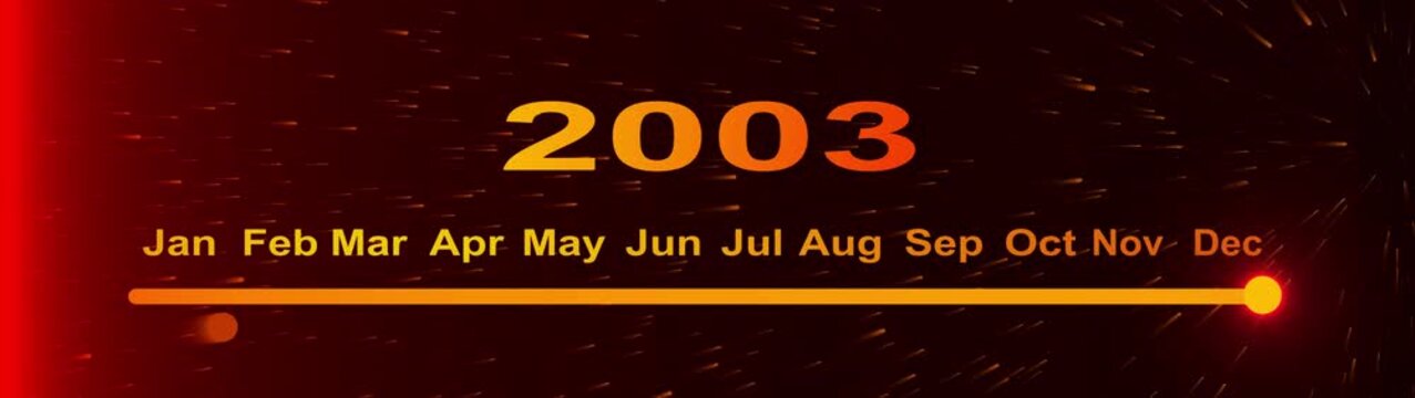 Year change concept. New year 2003 loading bar animation. year ending loading animation. Transition loading bar 2003 with Month. Glowing neon line word of 2003 on planet earth with space background.  