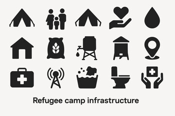 Icon set representing refugee camp infrastructure essentials