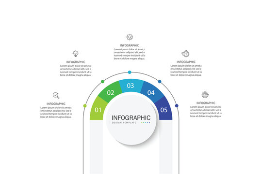 Business visualization infographic circle design template with 5 options, steps or processes. Business presentation.	