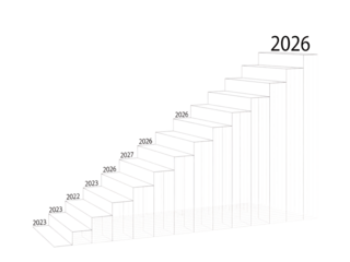 Future projections from 2023 to 2026