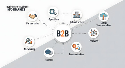 B2B Business &ndash; Professional Corporate Partnership and Enterprise Concept