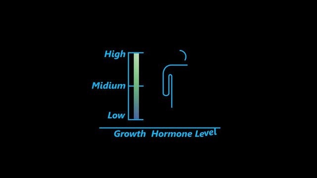 Instrument scale with silhouette of man icon animation on black background.
