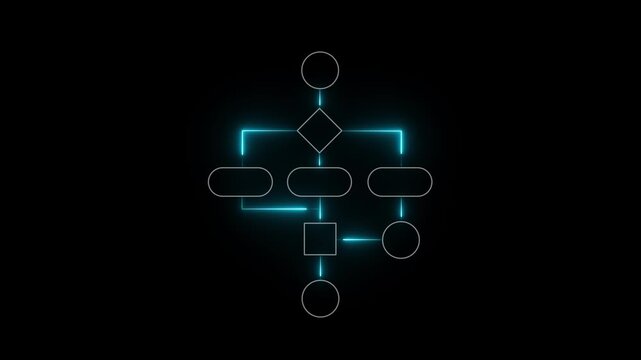 Block diagram concept, analysis scheme, logical, algorithm, flow chart drawing animation on black background. Motion graphics of digital technology block chain concept.