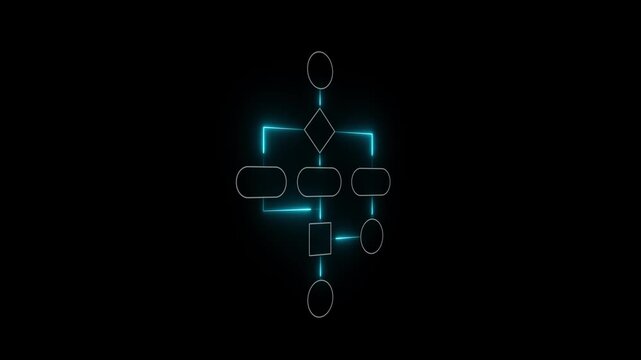Block diagram concept, analysis scheme, logical, algorithm, flow chart drawing animation on black background. Motion graphics of digital technology block chain concept.