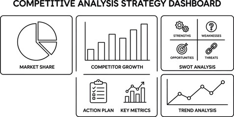 Competitive Analysis Dashboard Vector for Business Strategy
