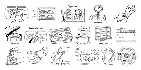 食品衛生とフードセーフティの基本行動イラストセット、Food Safety and Hygiene Basic Actions Illustration Set
