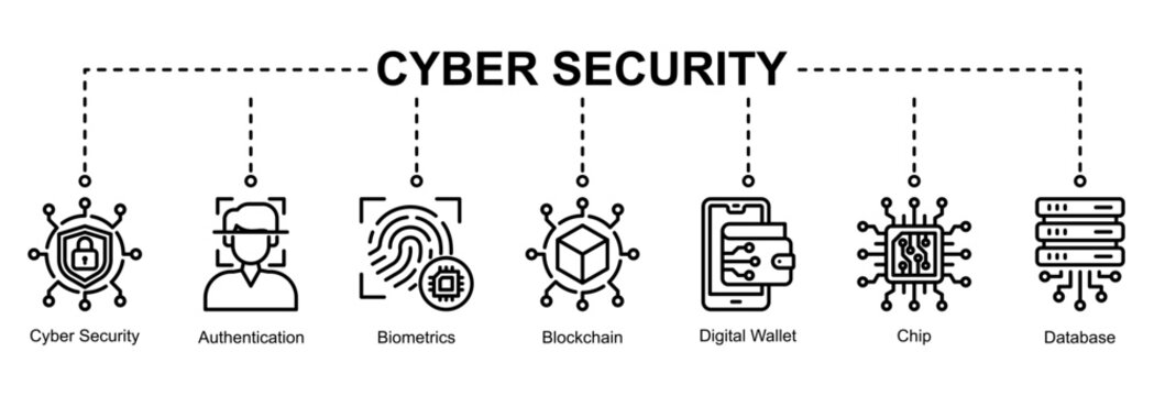 Cyber Security web banner icon vector emphasizing authentication, biometrics, blockchain security, secure databases, and digital transactions