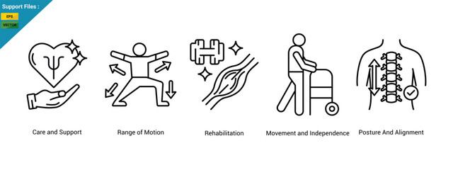 Physical therapy and rehabilitation exercises outline icons collection set. Labeled elements with range of motion, independence care with correct posture and alignment support vector illustration.
