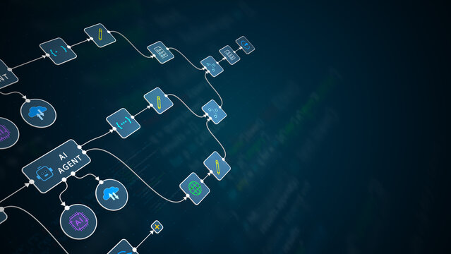 AI automation workflow diagram with agents, cloud computing, and process flow on digital code background