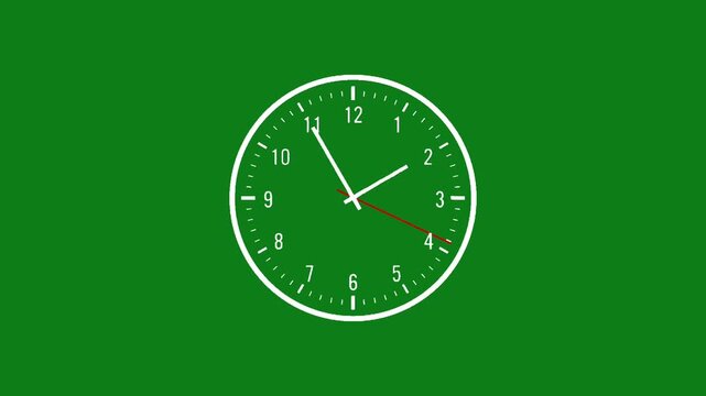 Green clock face with white hands and numbers on green background