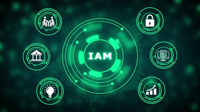 Digital IAM Identity and Access Management concept with icons and glowing green HUD elements technology