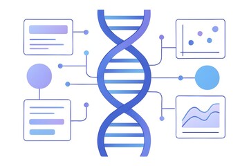 Flat illustration of a DNA double helix connected to charts, cards and abstract nodes, representing genomic data analysis, bioinformatics dashboards and personalized medicine on white background.