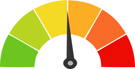 Colorful gauge meter with green, yellow, orange, and red segments indicating levels, showing neutral position with black needle