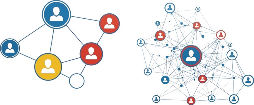 Visual comparison illustrating simple network structure versus complex interconnected social digital data systems showing relationship management across multiple user groups.