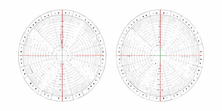 Two circular radar charts with radial grid lines and dot markers