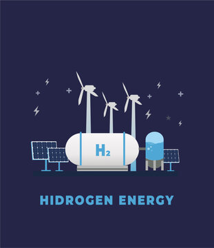 International day of clean energy hidrogen energy flyer