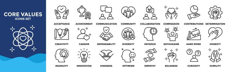 Core values icon collection set. Containing acceptance, achievement, adaptability, authenticity, autonomy, balance, badness icon.