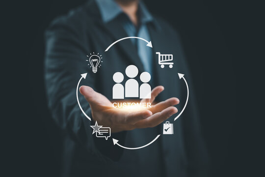 Customer journey concept with connected touchpoints showing engagement cycle, purchase process, and relationship management, representing marketing strategy, customer lifecycle, experience optimizatio