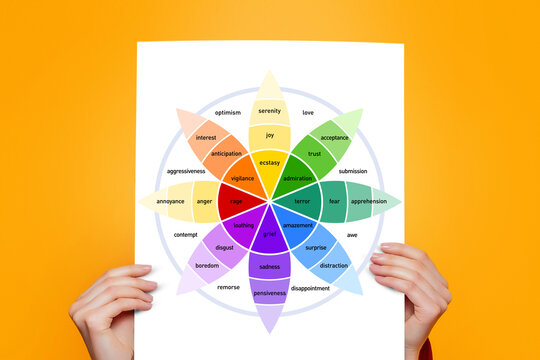 Wheel of emotions. Woman holding paper poster with a diagram of the wheel of emotions