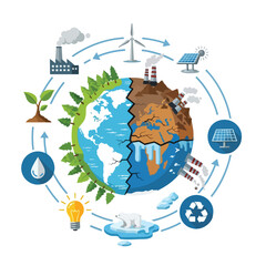 Obraz premium A diagram depicting environmental impact and sustainability concepts around a split Earth