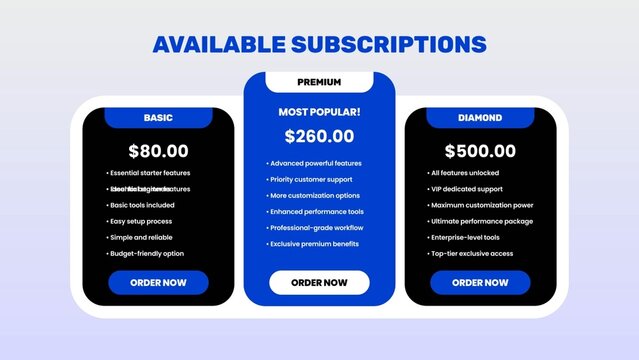 Pricing Comparison Box Subscription Infographic