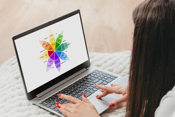 Wheel of Emotions. A woman looks at a diagram of emotional intelligence on a laptop screen