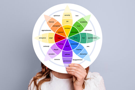 Wheel of emotions. Female hand holding a round paper poster with a diagram of the wheel of emotions