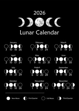 2026 Lunar Calendar Phases &mdash; Minimalist Moon Cycle Poster	