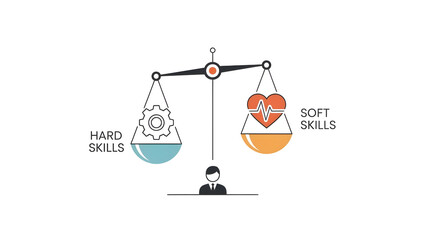 Professional balance: Hard and soft skills on a minimal scale