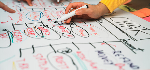 Close-up of hands working together on a colorful chart on a whiteboard during a brainstorming session. Emphasizes teamwork, strategy, and creativity in planning. SACTR