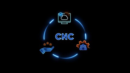 C N C Computer Numerical Control Technology Cloud Computing Industrial Automation Manufacturing Process