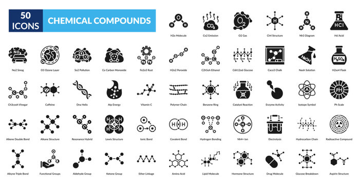 Chemical Compounds Glyph Icon Set. H2O Molecule, Co2 Emission, O2 Gas, Ch4 Structure, Nh3 Diagram, Hcl Acid, H2So4 Flask