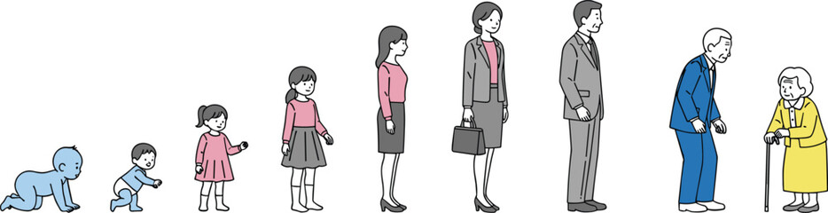 Human life cycle illustration, age progression, baby to elderly, silhouette stages, educational concept, biology, aging, development, growth, timeline