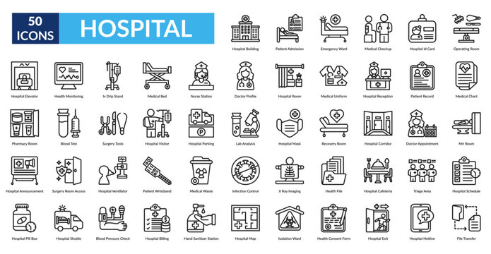 Hospital Line Icon Set. Hospital Building, Patient Admission, Emergency Ward, Medical Checkup, Id Card, Operating Room, Medical Chart