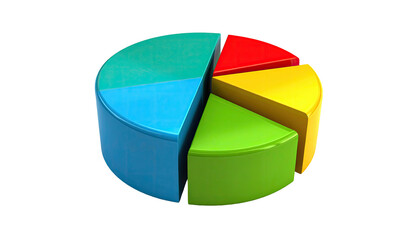 Obraz premium 3D pie chart visualization showing percentages using different color segments