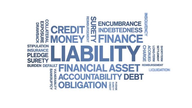 Liability animated word cloud-text design animation tag kinetic typography seamless loop.