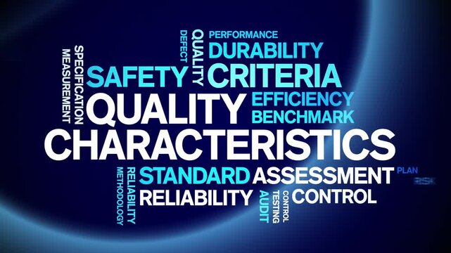 Quality Characteristics animated word cloud-text design animation tag kinetic typography seamless loop.