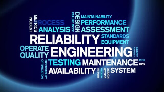 Reliability Engineering animated word cloud-text design animation tag kinetic typography seamless loop.